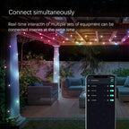 RGB Flower String Lights