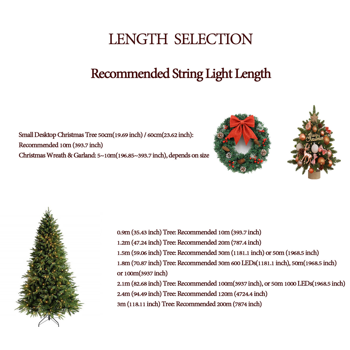 Illustrated length selection guide for wreath and Christmas-tree lighting